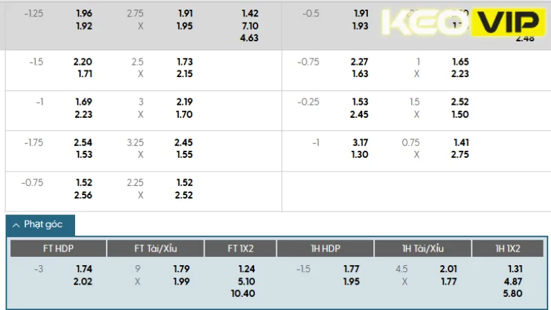 Thông tin bảng kèo Inter Milan vs Torino 01h45 ngày 26/08/2025