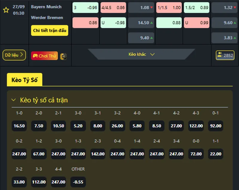 Tỷ lệ kèo Bayern Munich vs Bremen hôm nay 01h30 ngày 27/9/2025