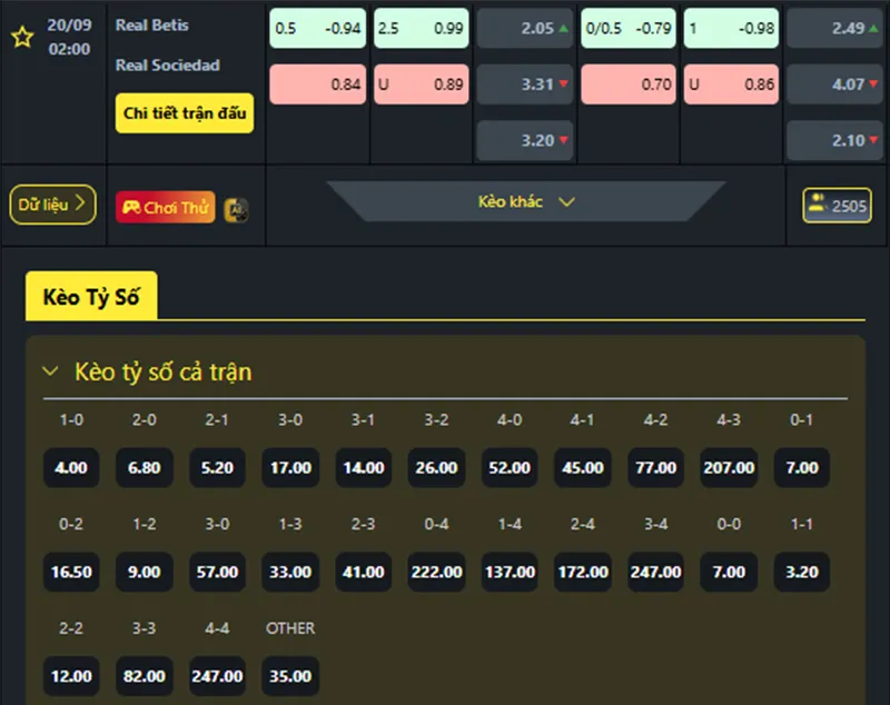 Tỷ lệ kèo Betis vs Sociedad hôm nay 02h00 ngày 20/9/2025