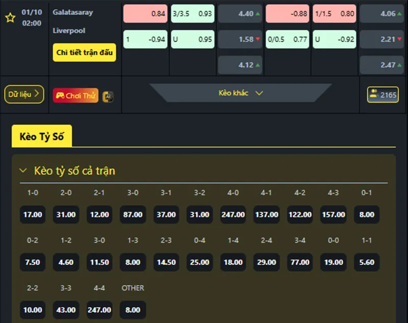 Tỷ lệ kèo Galatasaray vs Liverpool hôm nay 02h00 ngày 01/10/2025