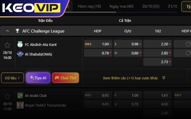 Kèo nhà cái là gì?