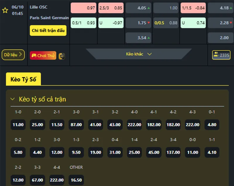 Tỷ lệ kèo Lille vs PSG hôm nay 01h45 ngày 06/10/2025