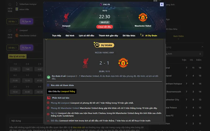 Dự đoán kết quả AI Liverpool vs Man Utd 22h30 ngày 19/10/2025