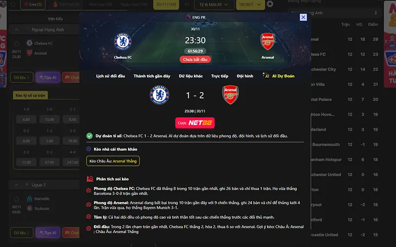 Dự đoán kết quả AI Chelsea vs Arsenal 23h30 ngày 30/11/2025