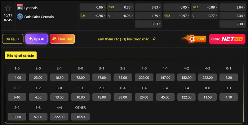 Tỷ lệ kèo Lyon vs PSG hôm nay 02h45 ngày 10/11/2025