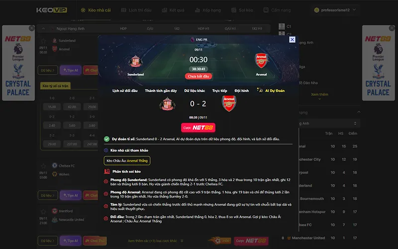 Dự đoán kết quả AI Sunderland vs Arsenal 00h30 ngày 09/11/2025