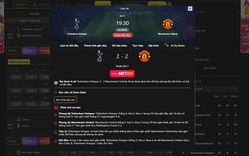 Dự đoán kết quả AI Tottenham vs Man Utd 19h30 ngày 08/11/2025