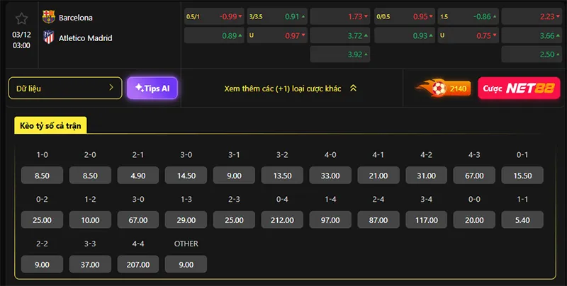 Tỷ lệ kèo Barcelona vs Atl Madrid hôm nay 03h00 ngày 03/12/2025