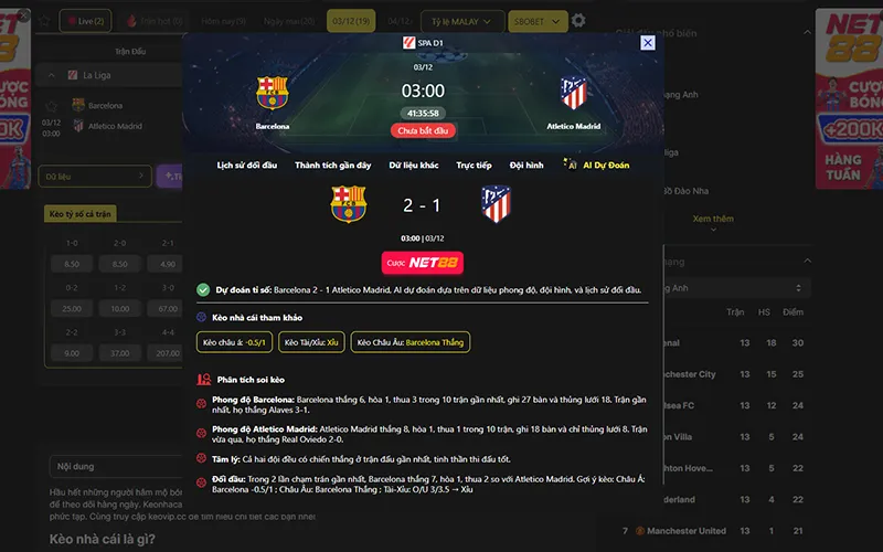 Dự đoán kết quả AI Barcelona vs Atl Madrid 03h00 ngày 03/12/2025