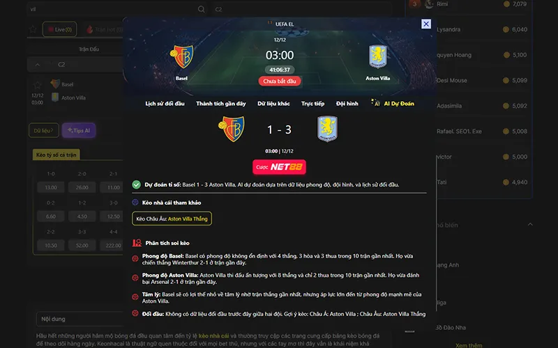 Dự đoán kết quả AI Basel vs Aston Villa 03h00 ngày 12/12/2025
