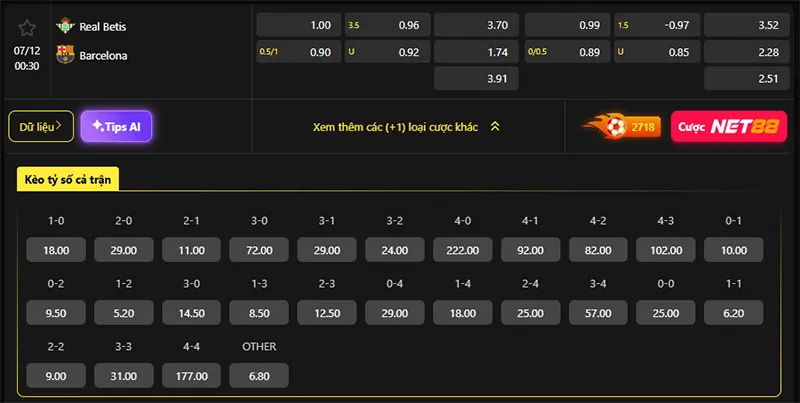 Tỷ lệ kèo Betis vs Barcelona hôm nay 00h30 ngày 07/12/2025