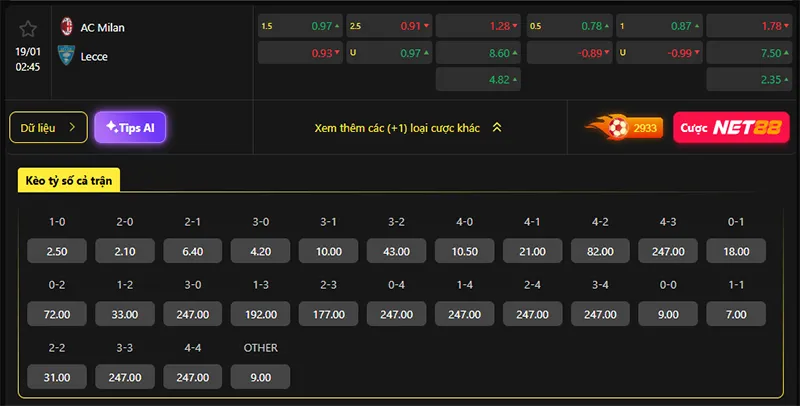 Tỷ lệ kèo AC Milan vs Lecce hôm nay 02h45 ngày 19/01/2026