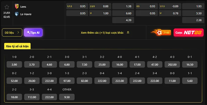 Tỷ lệ kèo Lens vs Le Havre hôm nay 02h45 ngày 31/01/2026