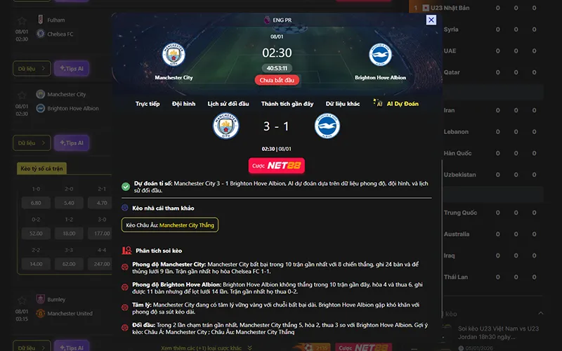 Dự đoán kết quả AI Man City vs Brighton 02h30 ngày 08/01/2026
