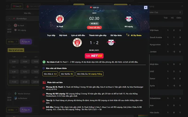 Dự đoán kết quả AI St. Pauli vs RB Leipzig 02h30 ngày 28/01/2026