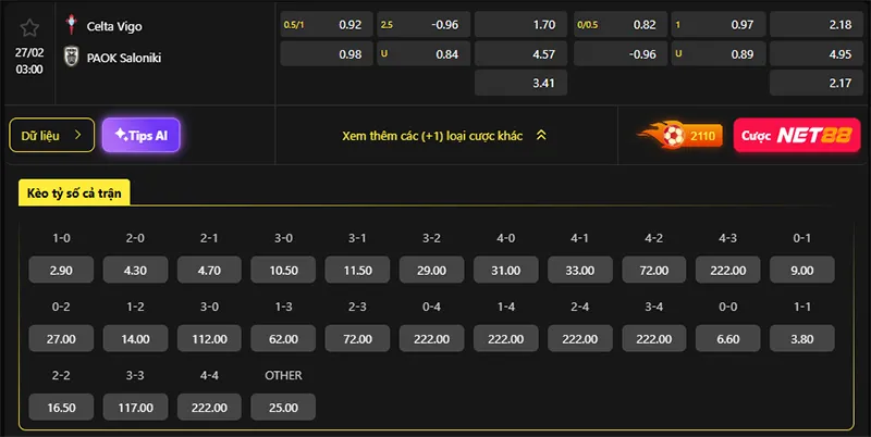 Tỷ lệ kèo Celta Vigo vs PAOK hôm nay 03h00 ngày 27/02/2026