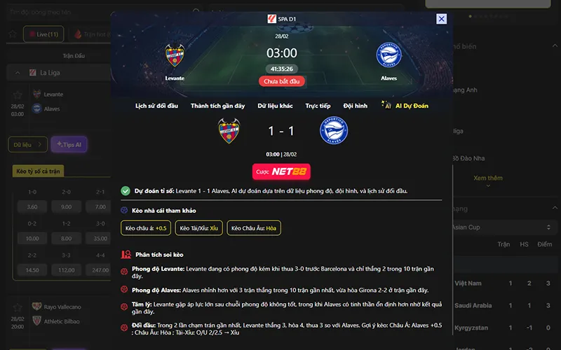Dự đoán kết quả AI Levante vs Alaves 03h00 ngày 28/02/2026