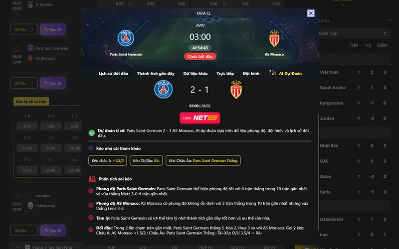 Dự đoán kết quả AI IPSG vs Monaco 03h00 ngày 26/02/2026
