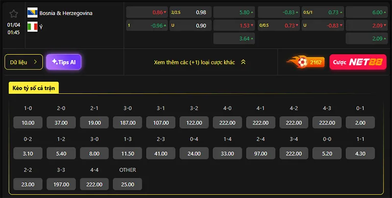 Tỷ lệ kèo Bosnia vs Ý hôm nay 01h45 ngày 01/4/2026