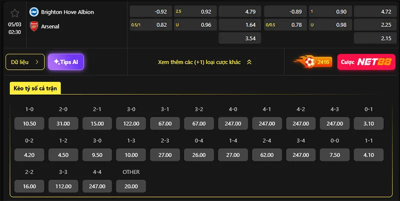 Tỷ lệ kèo Brighton vs Arsenal hôm nay 02h30 ngày 05/3/2026
