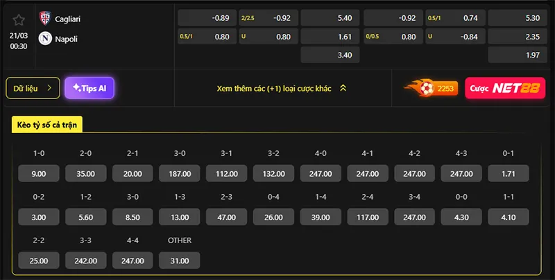 Tỷ lệ kèo Cagliari vs Napoli hôm nay 00h30 ngày 21/3/2026