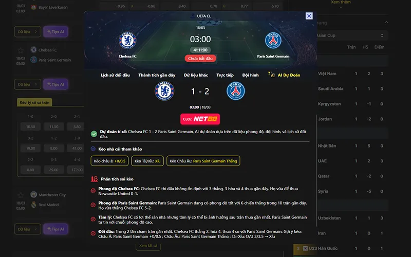 Dự đoán kết quả AI Chelsea vs PSG 03h00 ngày 18/3/2026