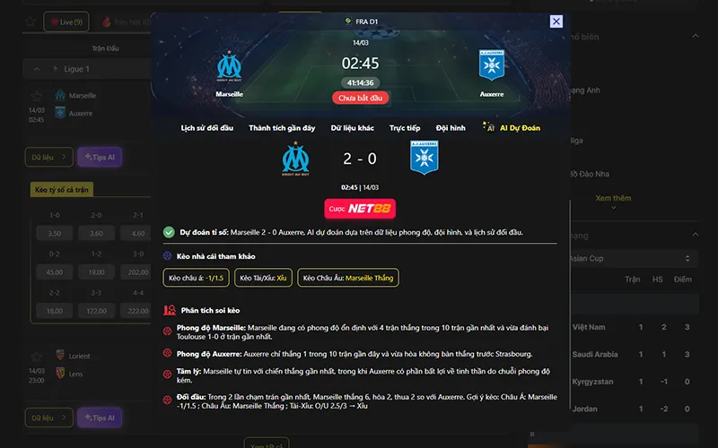 Dự đoán kết quả AI Marseille vs Auxerre 02h45 ngày 14/3/2026