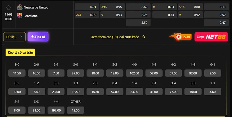Tỷ lệ kèo Newcastle vs Barcelona hôm nay 03h00 ngày 11/3/2026