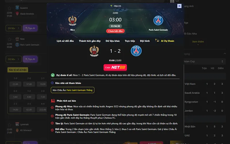Dự đoán kết quả AI Nice vs PSG 03h05 ngày 22/3/2026