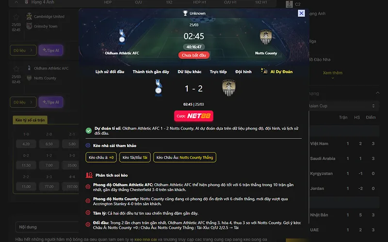 Dự đoán kết quả AI Oldham vs Notts Co 02h45 ngày 25/3/2026