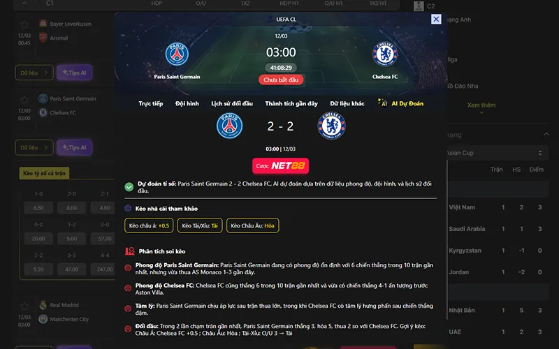 Dự đoán kết quả AI PSG vs Chelsea 03h00 ngày 12/3/2026
