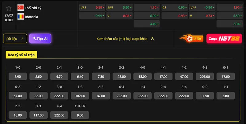 Tỷ lệ kèo Thổ Nhĩ Kỳ vs Romania hôm nay 00h00 ngày 27/3/2026