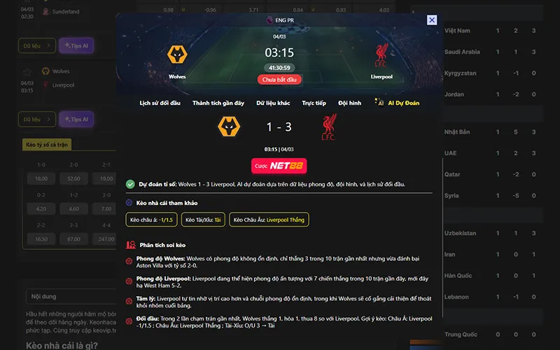 Dự đoán kết quả AI Wolves vs Liverpool 03h15 ngày 04/3/2026