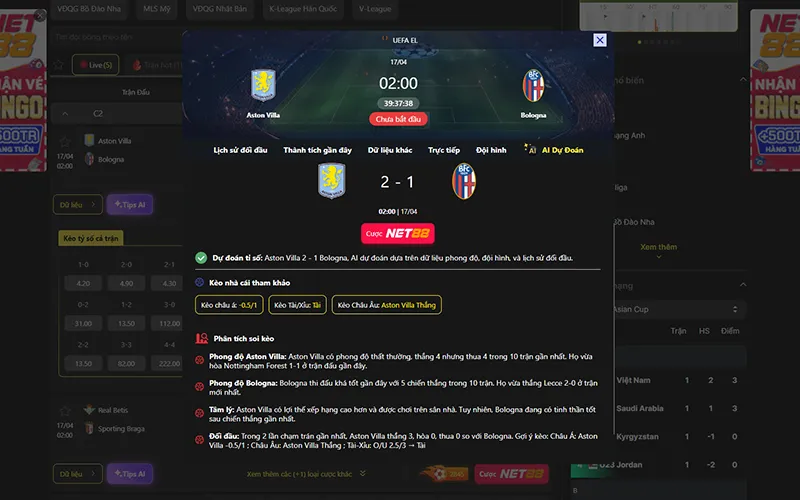 Dự đoán kết quả AI Aston Villa vs Bologna 02h00 ngày 17/4/2026