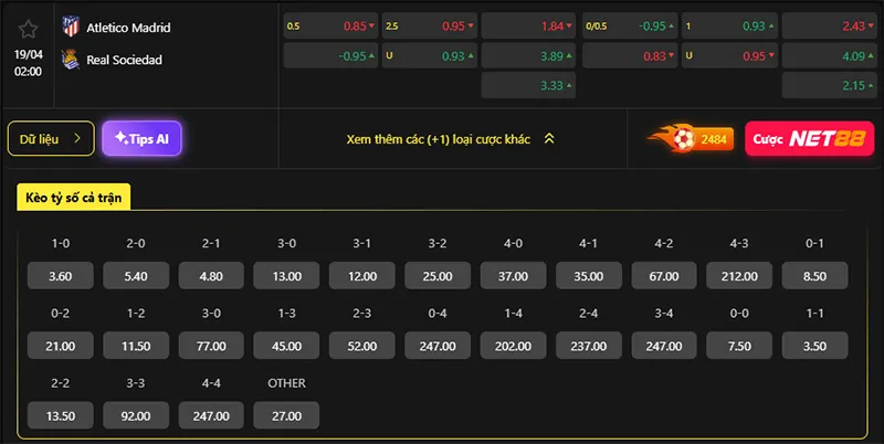 Tỷ lệ kèo Atl Madrid vs Sociedad hôm nay 02h00 ngày 19/4/2026