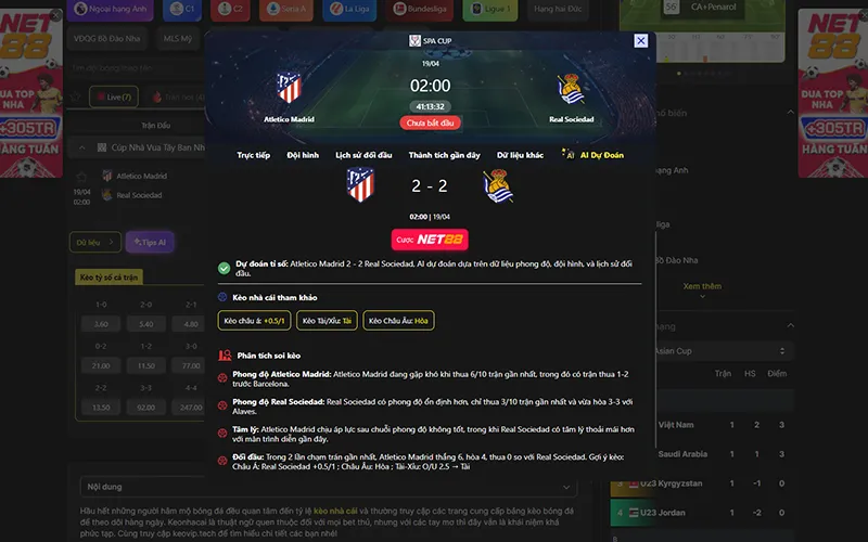 Dự đoán kết quả AI Atl Madrid vs Sociedad 02h00 ngày 19/4/2026