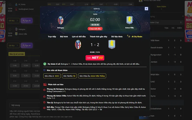 Dự đoán kết quả AI Bologna vs Aston Villa 02h00 ngày 10/4/2026