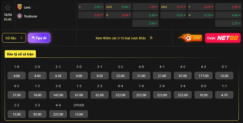 Tỷ lệ kèo Lens vs Toulouse hôm nay 01h45 ngày 18/4/2026