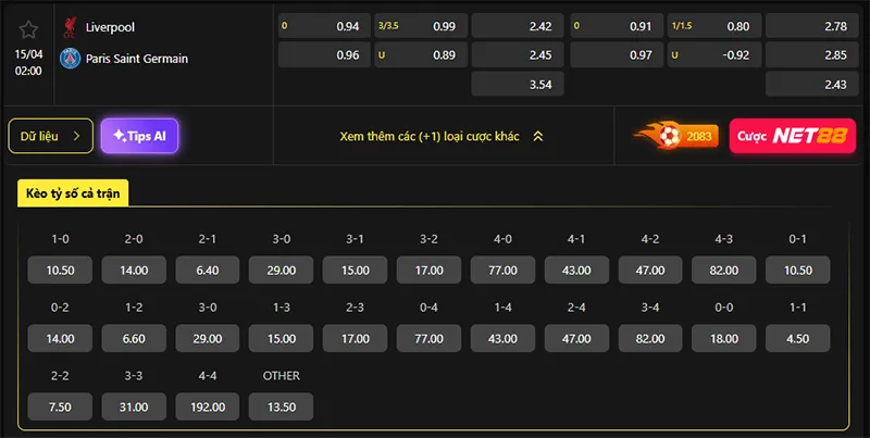 Tỷ lệ kèo Liverpool vs PSG hôm nay 02h00 ngày 15/4/2026