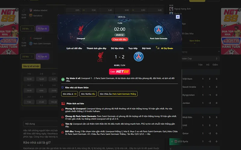 Dự đoán kết quả AI Liverpool vs PSG 02h00 ngày 15/4/2026