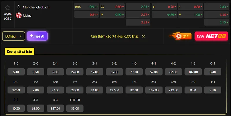 Tỷ lệ kèo Monchengladbach vs Mainz hôm nay 00h30 ngày 20/4/2026