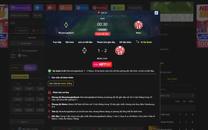 Dự đoán kết quả AI Monchengladbach vs Mainz 00h30 ngày 20/4/2026