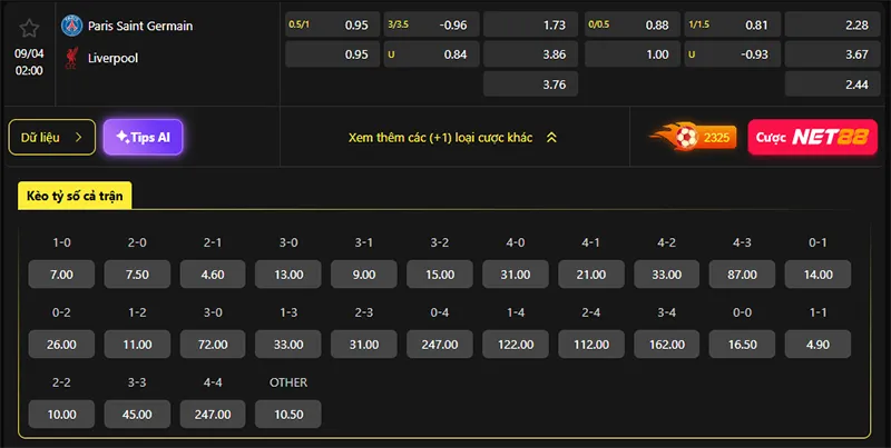 Tỷ lệ kèo PSG vs Liverpool hôm nay 02h00 ngày 09/4/2026