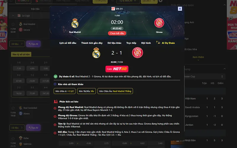 Dự đoán kết quả AI Real Madrid vs Girona 02h00 ngày 11/4/2026