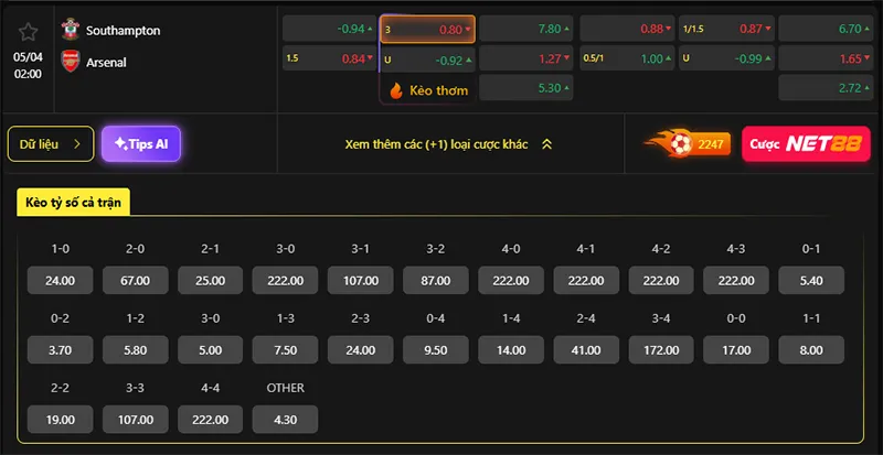 Tỷ lệ kèo Southampton vs Arsenal hôm nay 02h00 ngày 05/4/2026