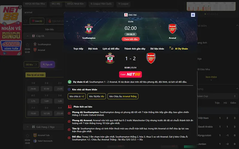 Dự đoán kết quả AI Southampton vs Arsenal 02h00 ngày 05/4/2026