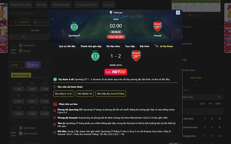 Dự đoán kết quả AI Sporting vs Arsenal 02h00 ngày 08/4/2026